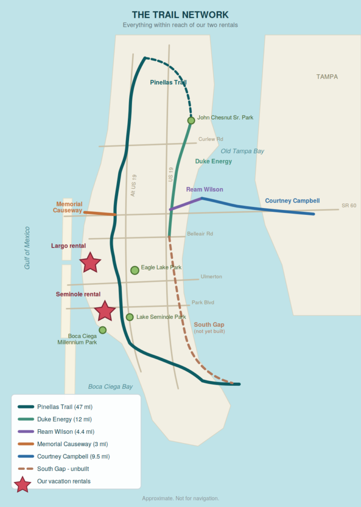 Pinellas bike network